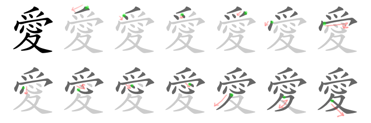 The Language of Love (Part 1)