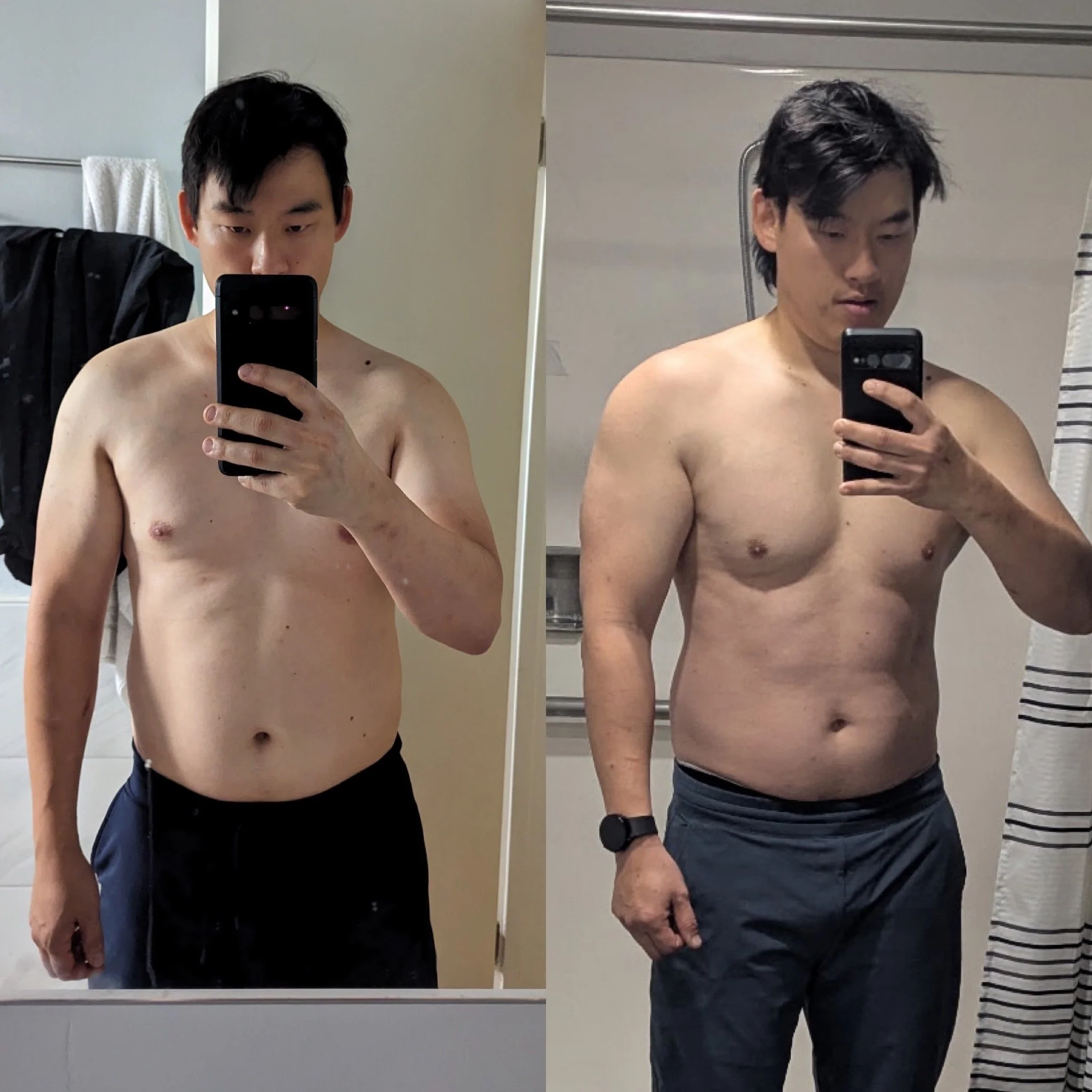 Transformations | Start Your Transformation Now