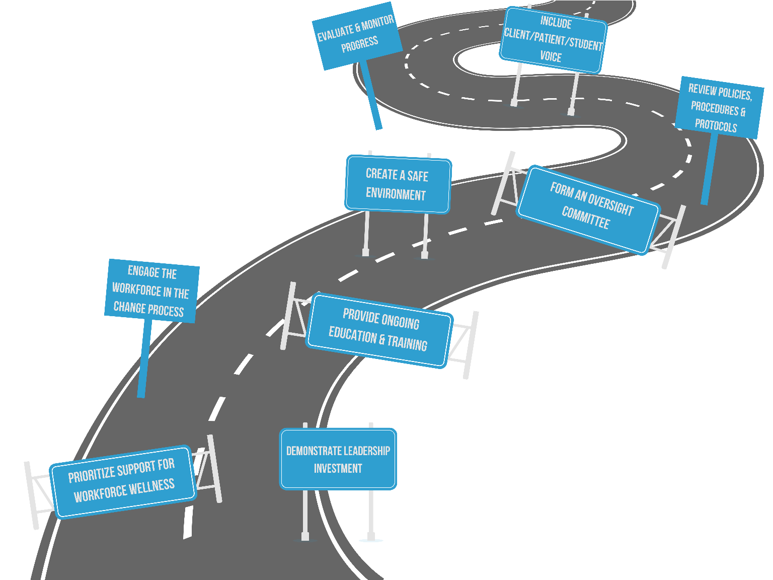 Trauma-Informed Care: Why This Training Matters