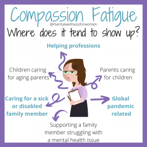 Compassion Fatigue and Protecting Outreach Workers