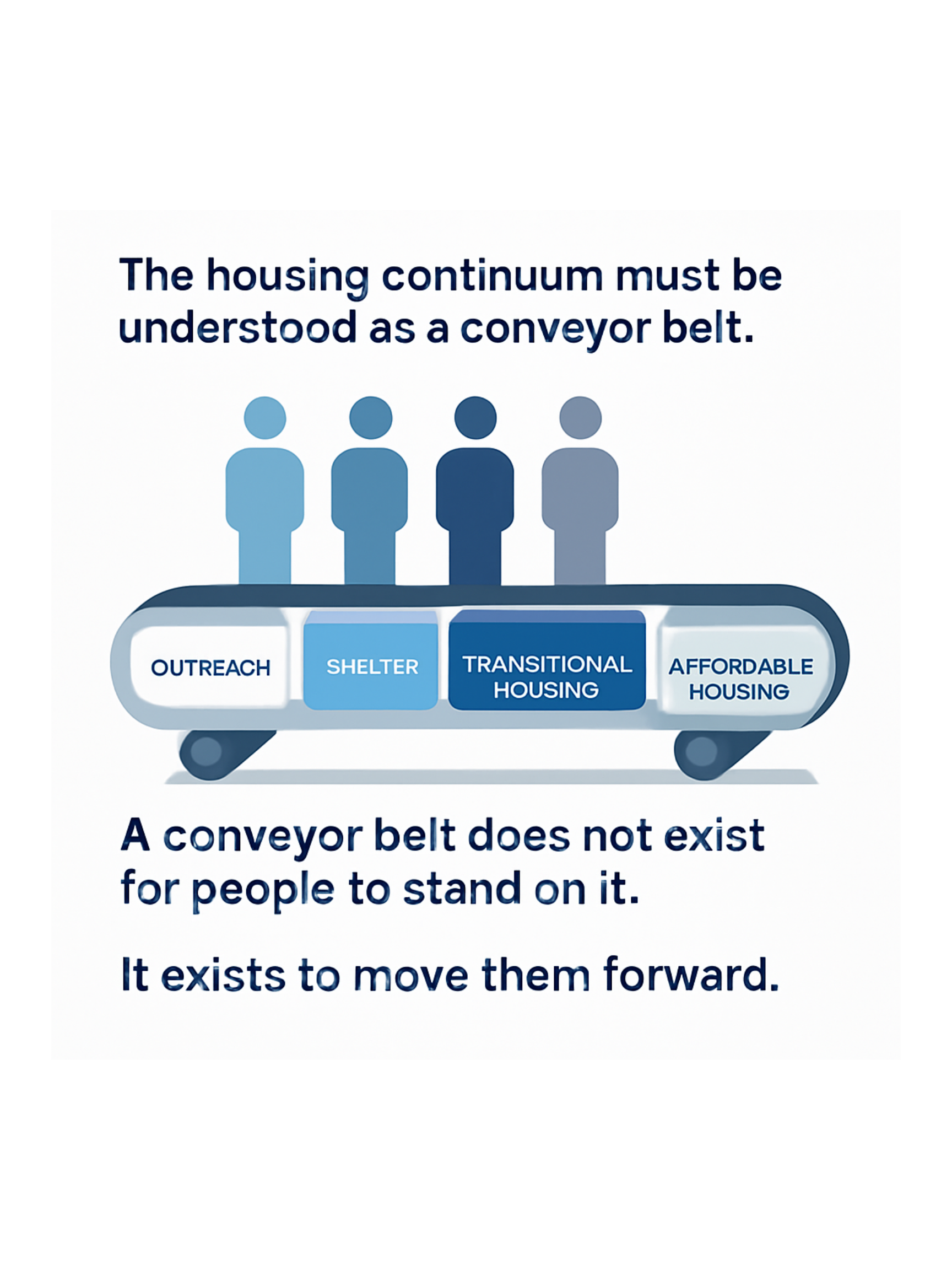 From Programs to Systems: Why Most Communities Struggle—and How to Fix It