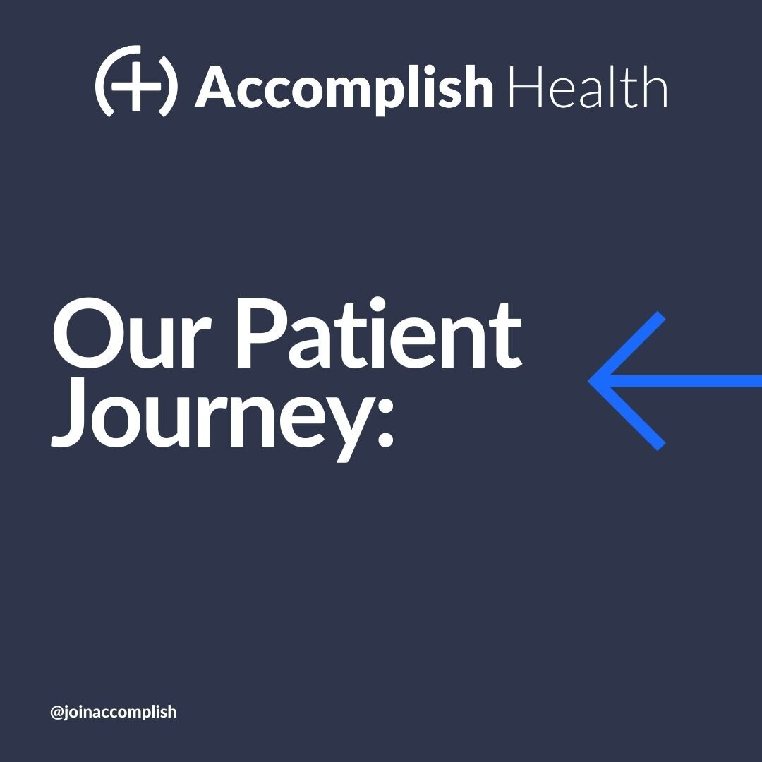Starting your journey with Accomplish Health is easy and sustainable:

1) Our physicians will assess your needs and create a customized care plan to help you achieve your health goals.

2) Our dietitian program is designed to help you achieve lasting