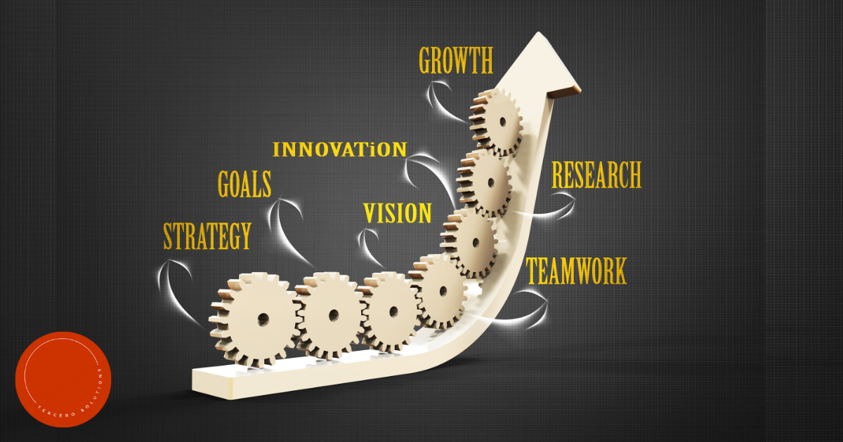Rethinking Sustainable Growth