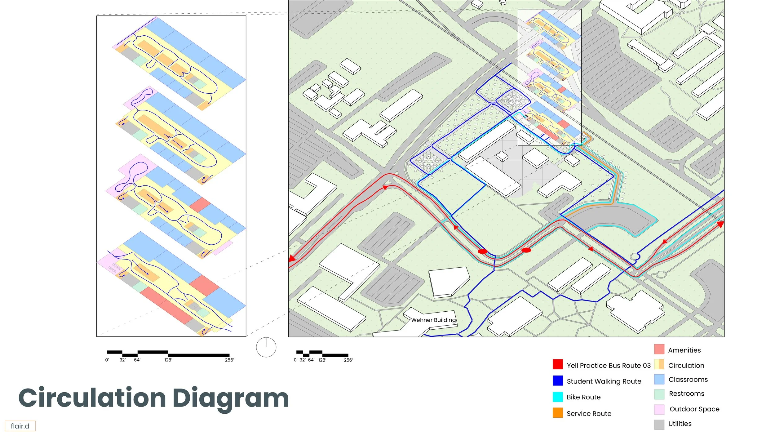 1115 Circulation Analysis JPG-01.jpg