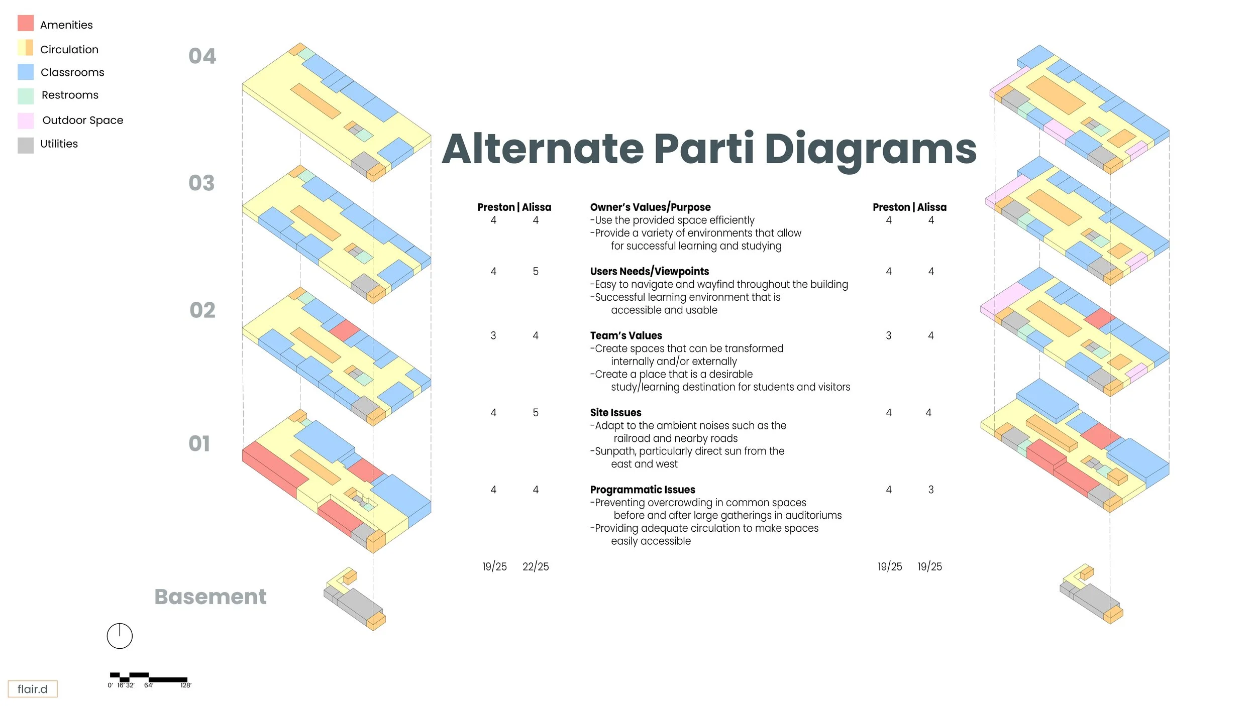 Alternate Partis JPG-01.jpg