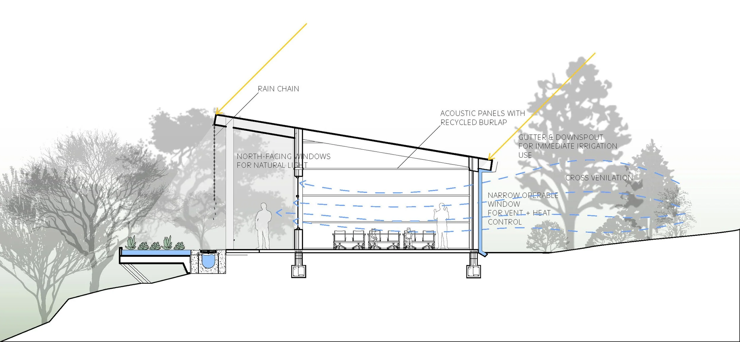 Final Systems Section.jpg