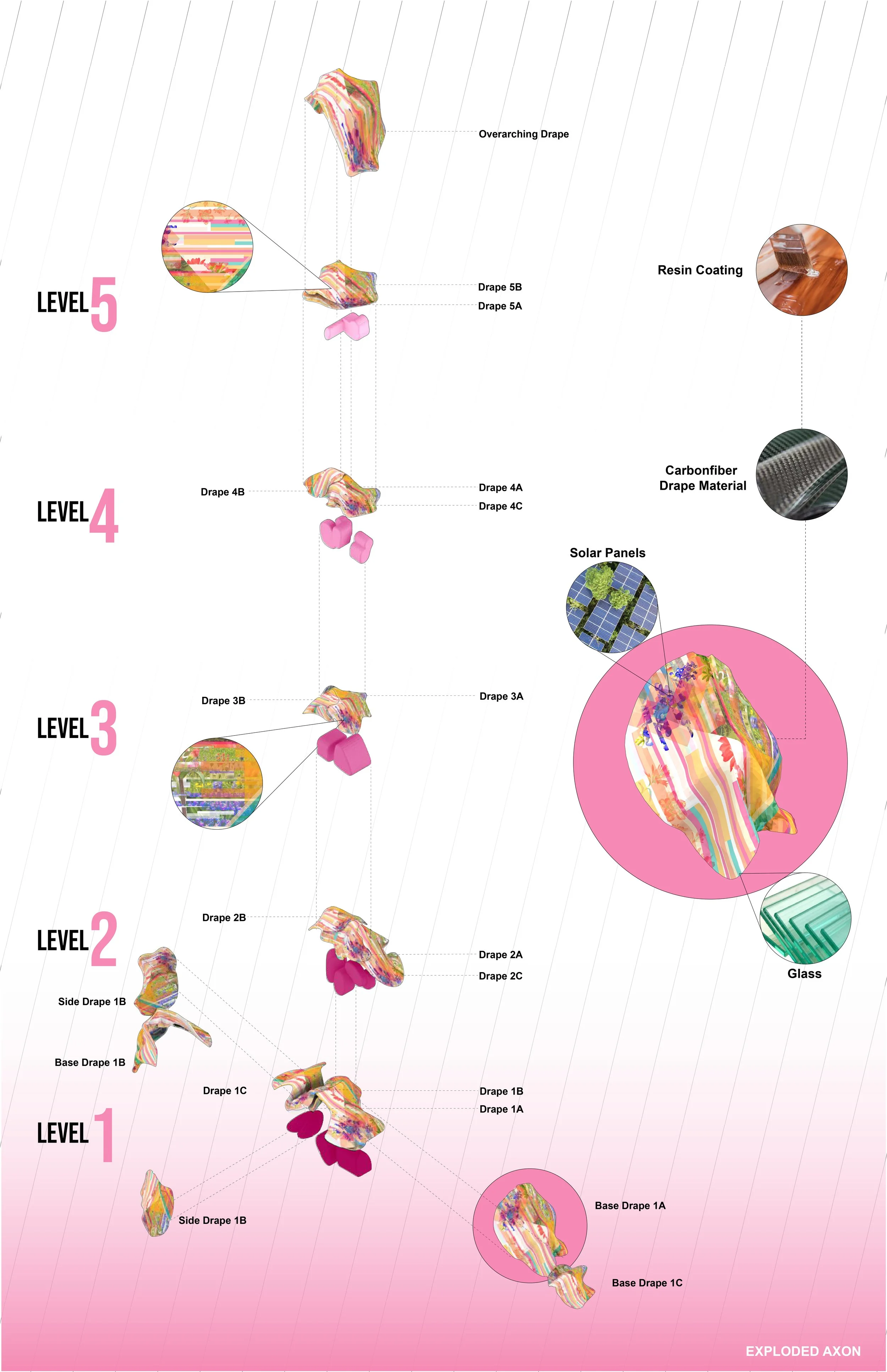 Exploded AXON PDF-min_page-0001.jpg