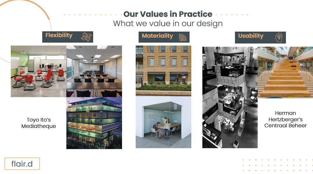 Team Values in Practice.PNG