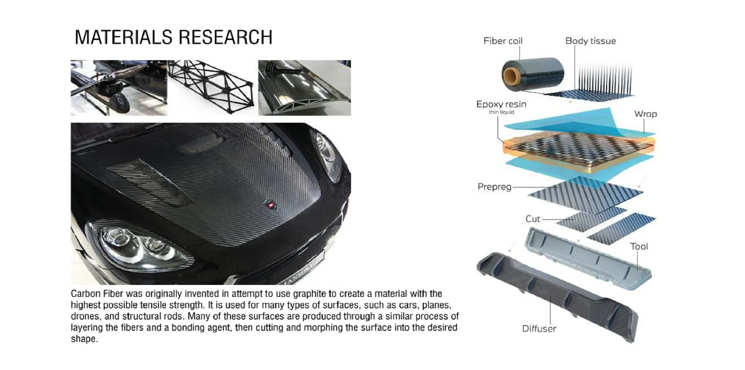 S22_406 502_DoyenFlores_ShelbyeAlissa.pdf_page-0007.jpg