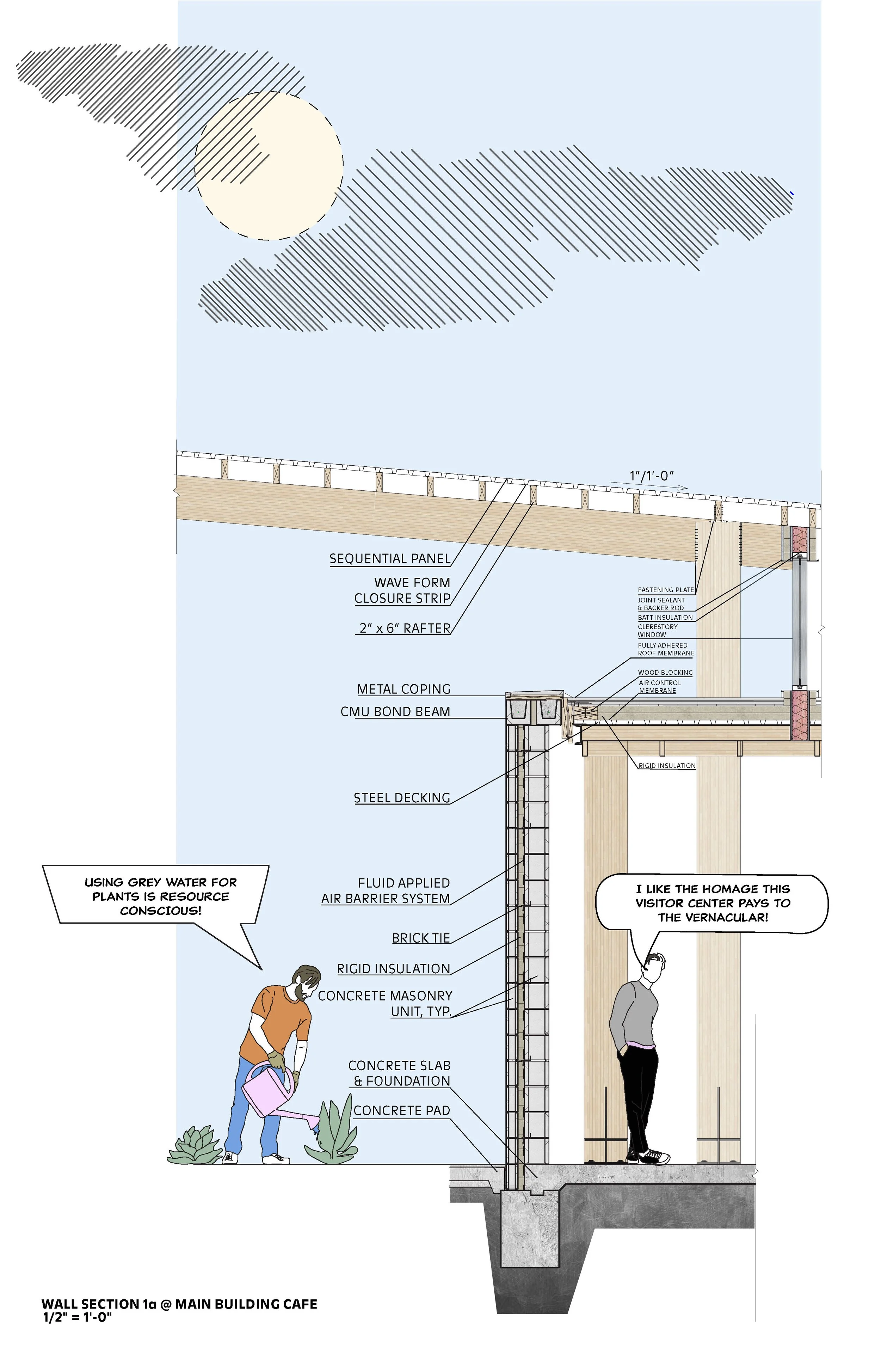 Final Wall Section.jpg