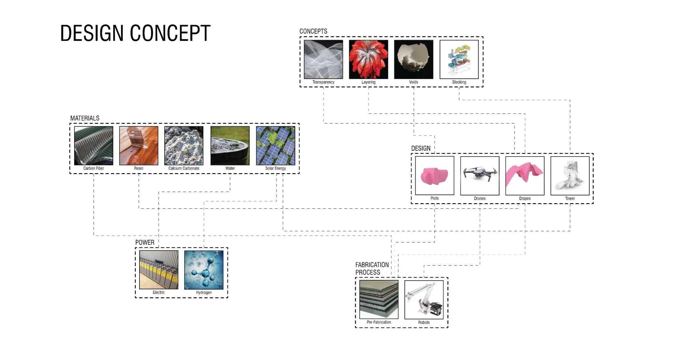 S22_406 502_DoyenFlores_ShelbyeAlissa.pdf_page-0004.jpg