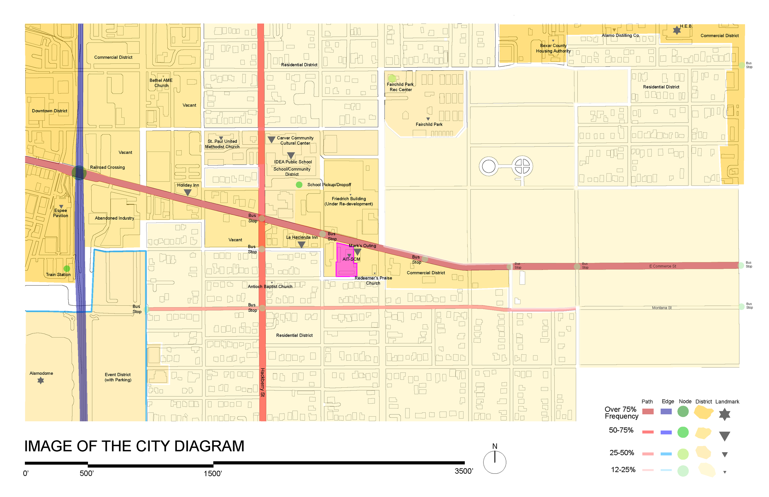 Image of City Diagrams PNG.png