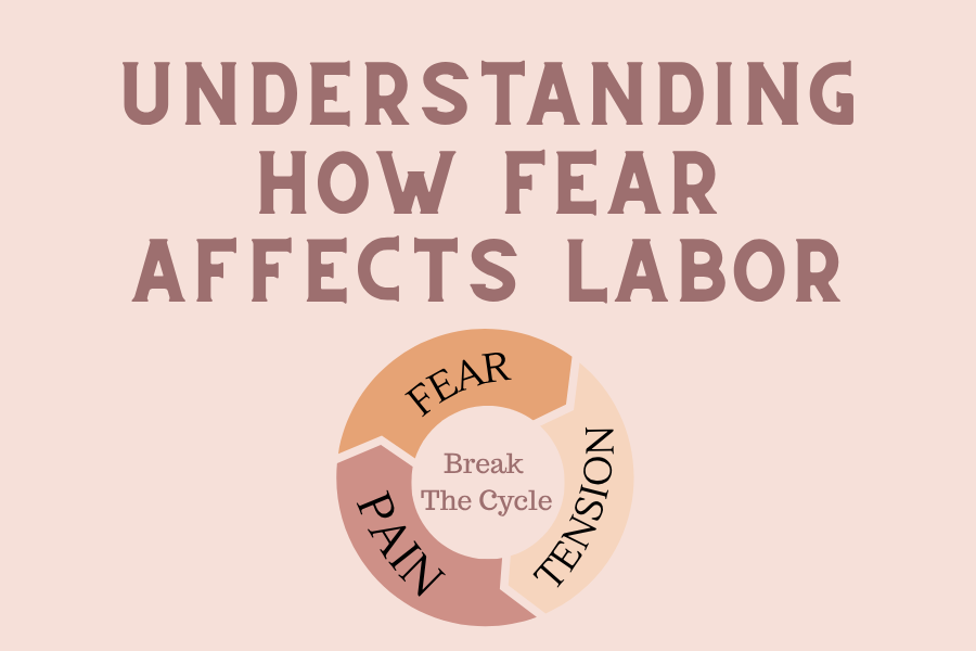 The Fear-Tension-Pain Cycle: Understanding How Fear Affects Labor
