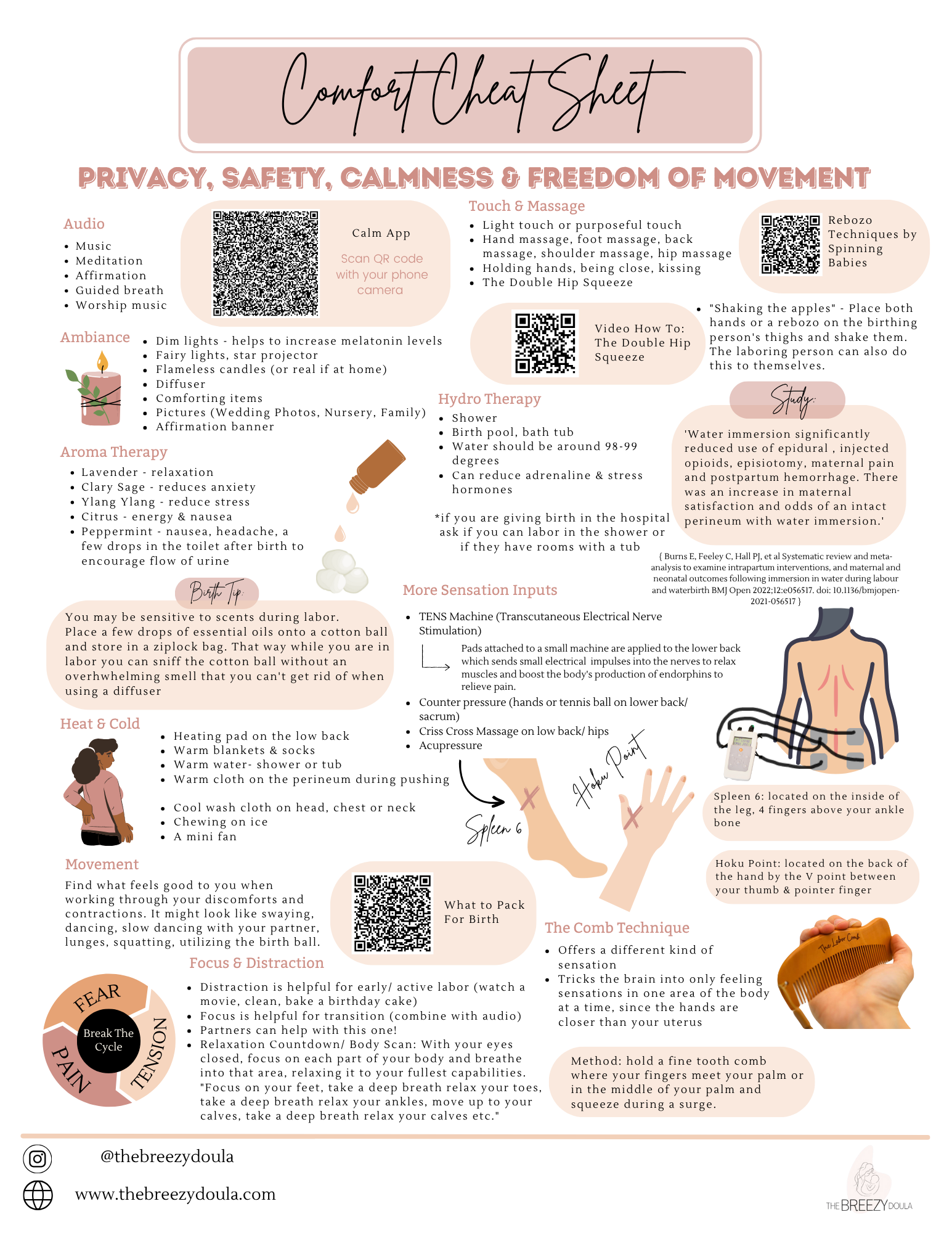 Infographic titled 'Comfort Cheat Sheet' with sections on privacy, safety, calmness, and freedom of movement, including tips on audio, ambiance, aroma therapy, hydrotherapy, sensory inputs, movement, focus, distraction, and techniques for easing labor and stress.