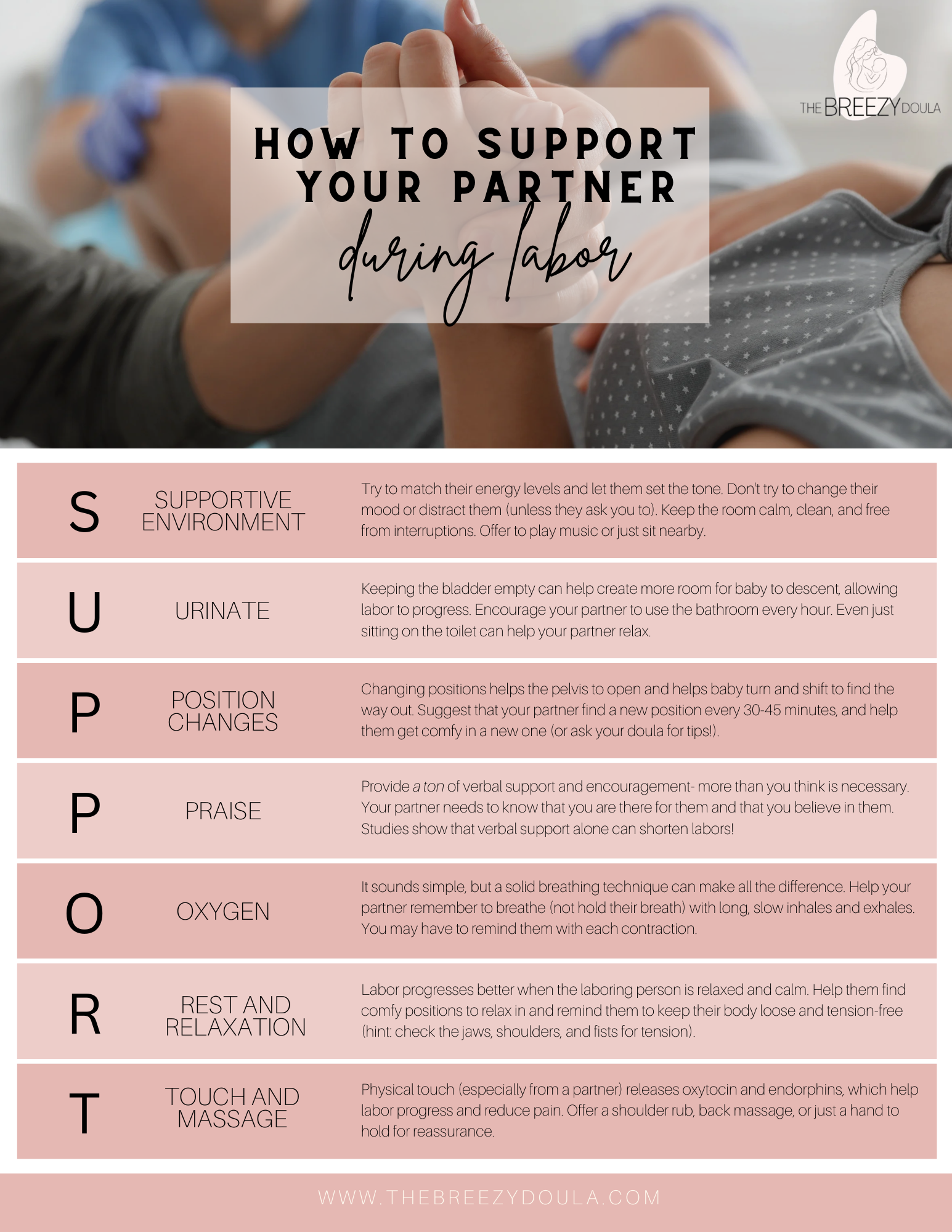 A photo graphic of how to support a partner during labor, designed by The Breezy Doula.