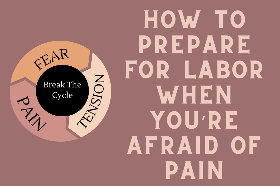 A graphic of how to prepare for the pain of labor, designed by The Breezy Doula.