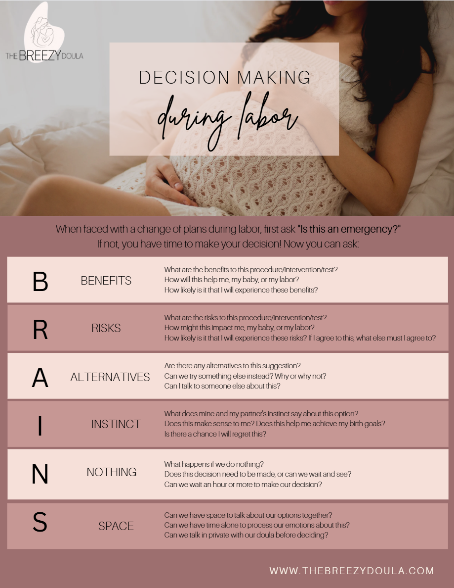 A graphic about how to use BRAINS for labor and beyond, designed by The Breezy Doula.