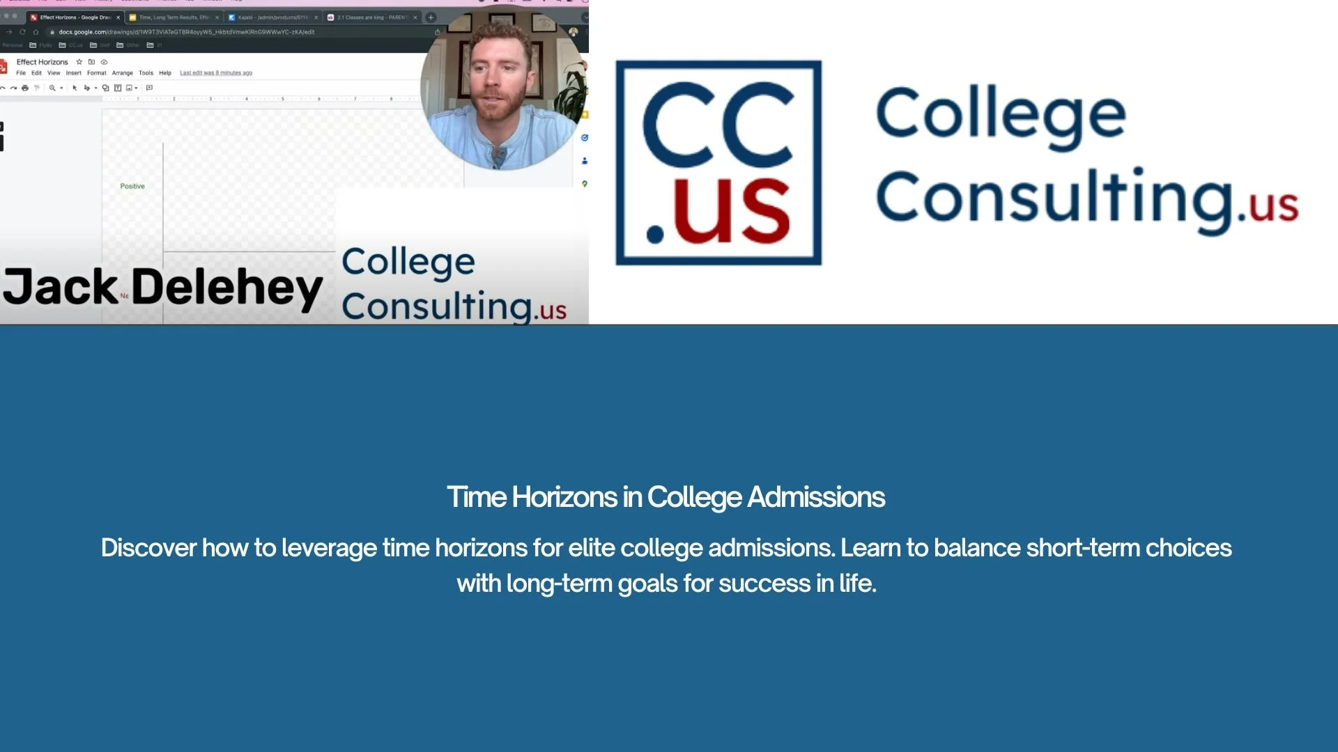 Time Horizons in College Admissions