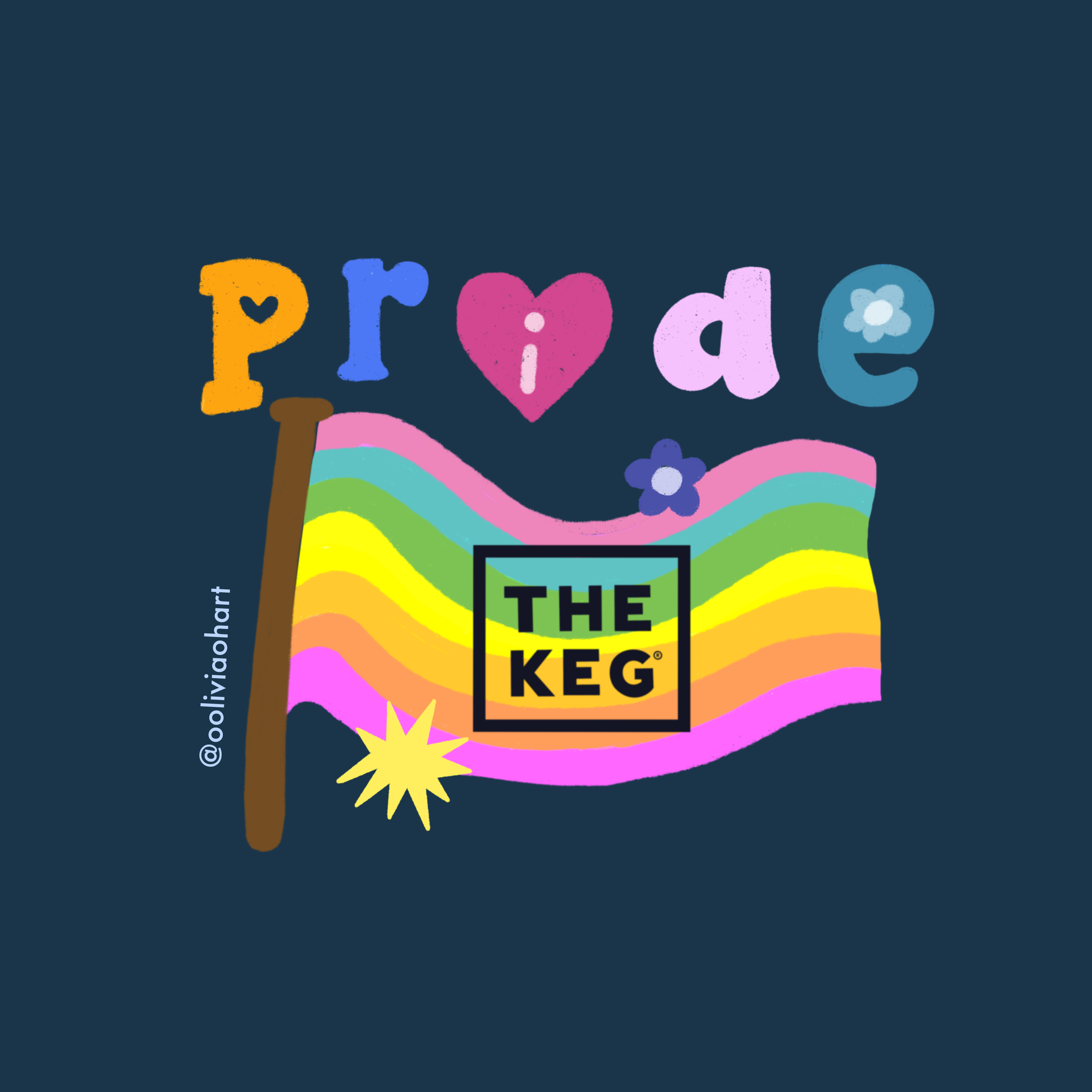Pride Stickers, Design 1, Digital, 2025