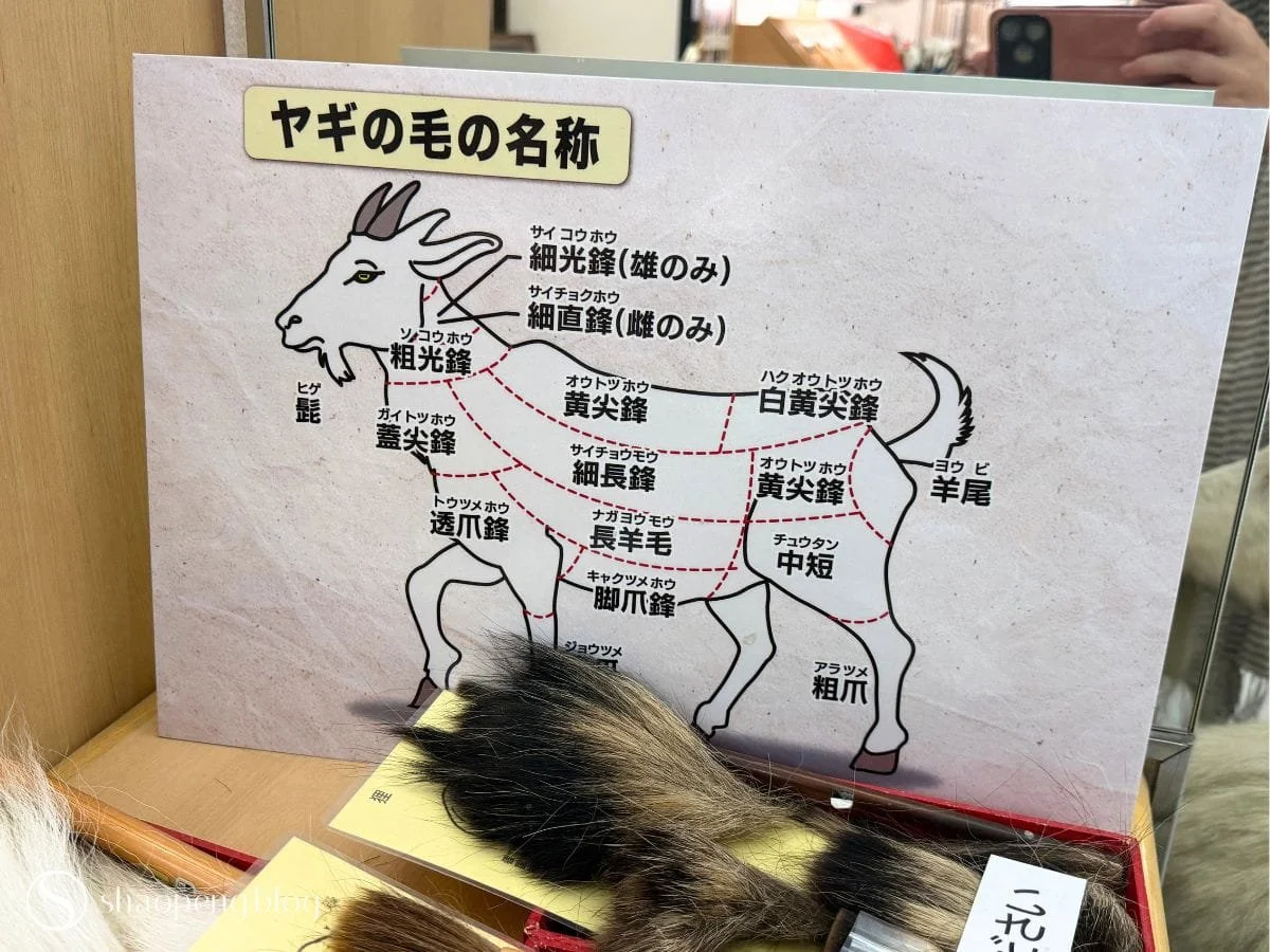 Making of Nara Fude at Akashiya