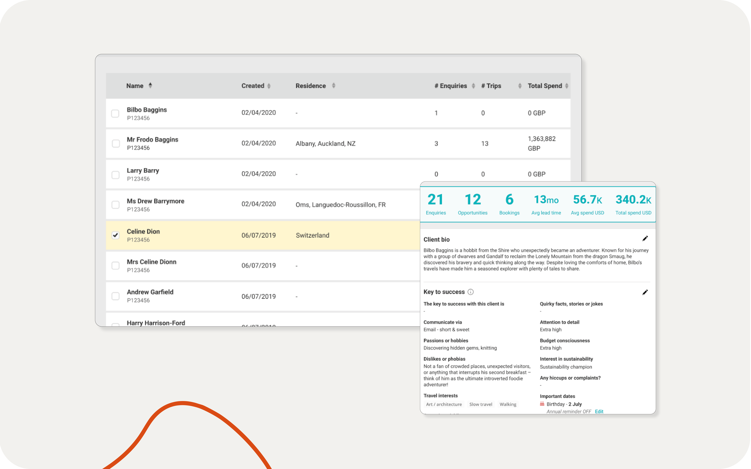 A digital customer profile database and an informational pop-up displaying her client bio, key success factors, interests, and important dates.