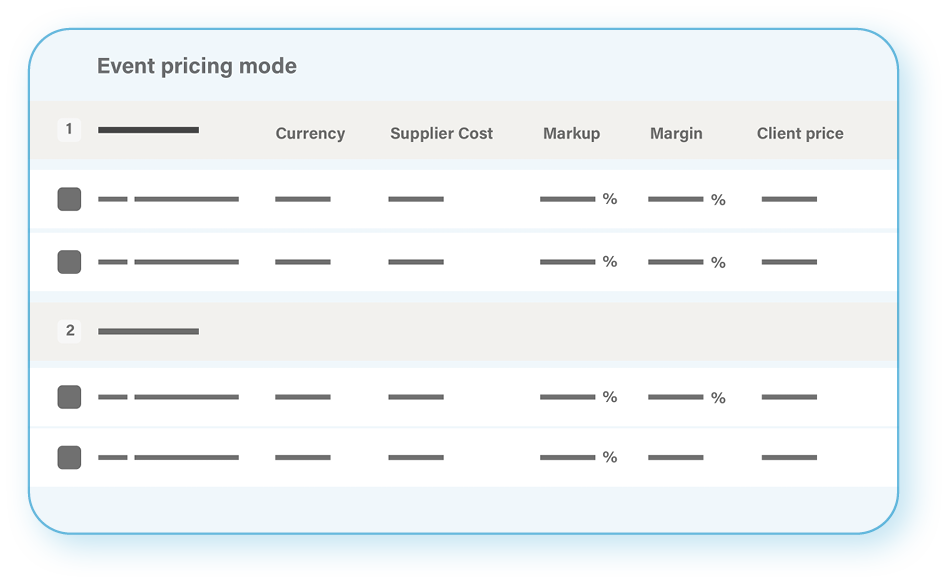 Screenshot of a spreadsheet titled 'Event pricing mode,' showing columns for currency, supplier cost, markup, margin, and client price, with multiple rows of data.