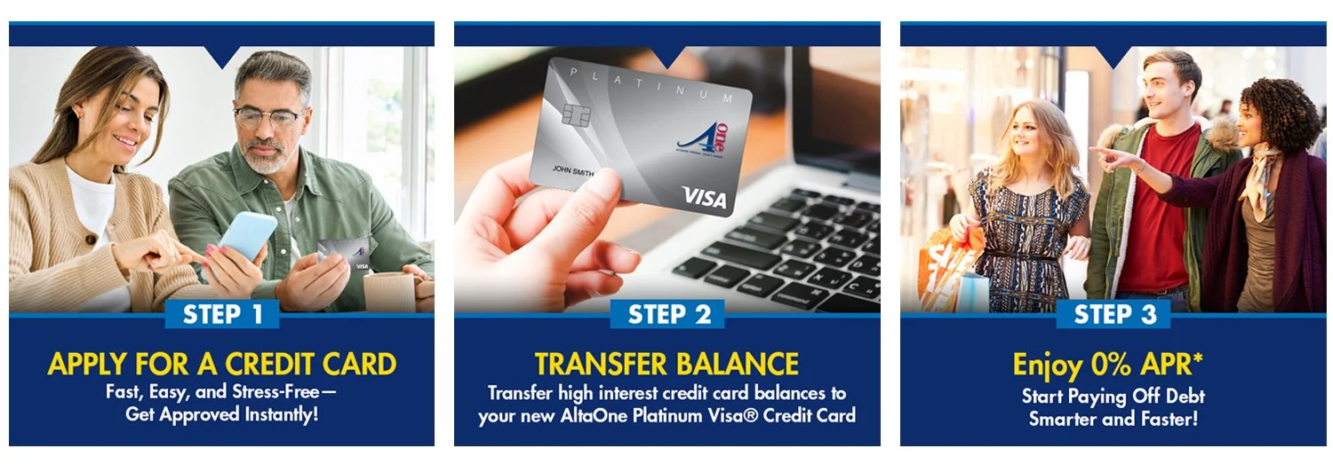 How to apply for credit card | 3 steps