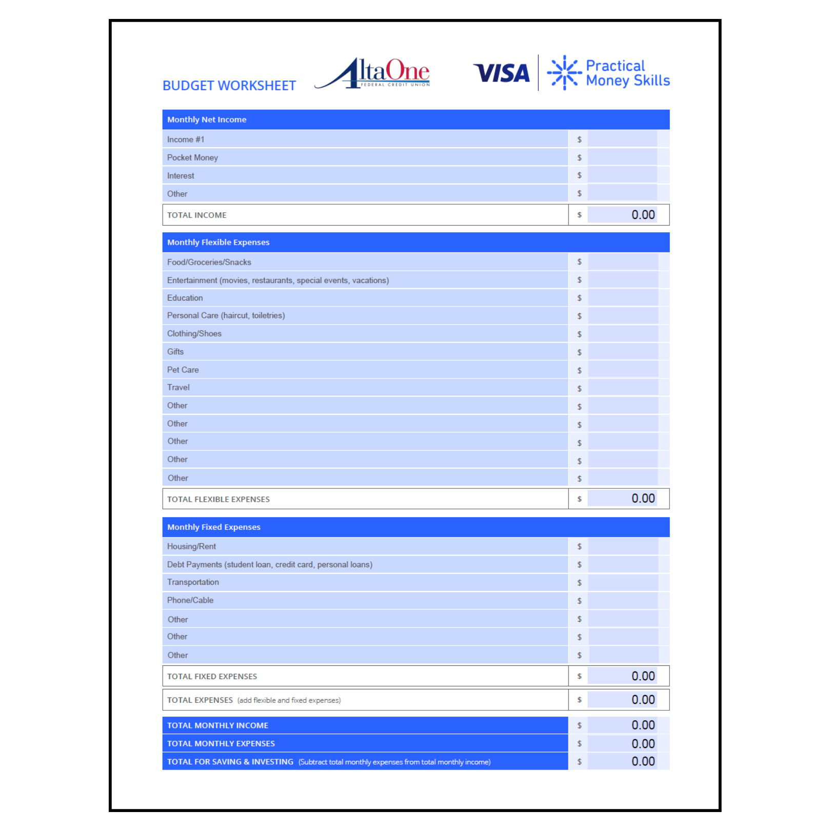 Create a Budget