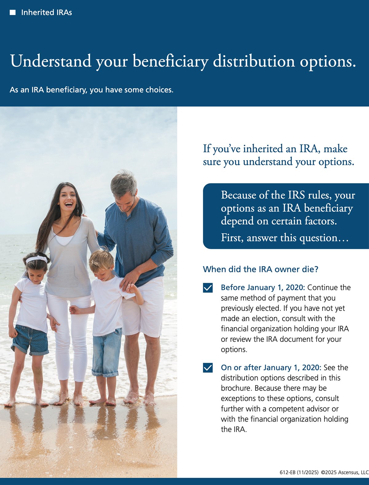 Inherited IRAs