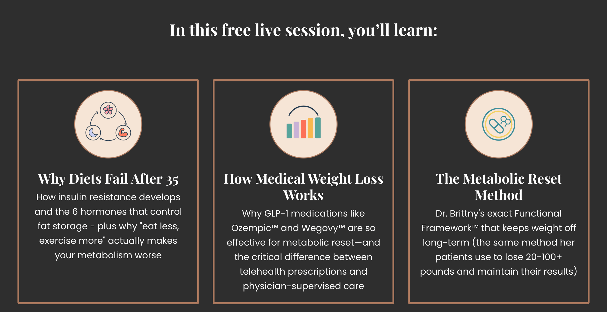 Three topics covered in Dr. Brittny Howell's free medical weight loss masterclass: Why Diets Fail After 35, How Medical Weight Loss Works, and The Metabolic Reset Method, at Morph Med Spa in Ridgefield, CT