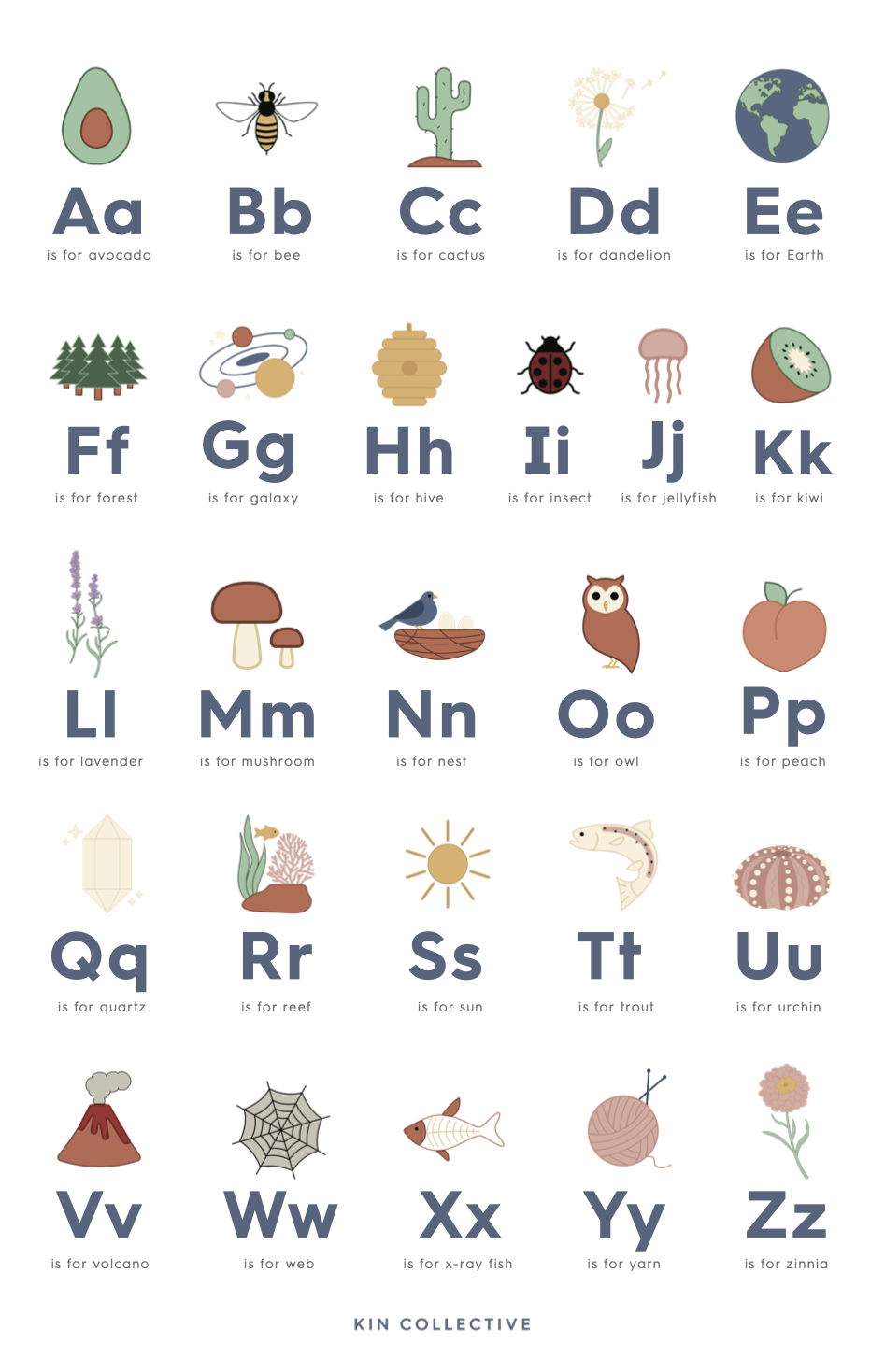 Free Printable Alphabet Poster for Kids – Monkey Pen Store