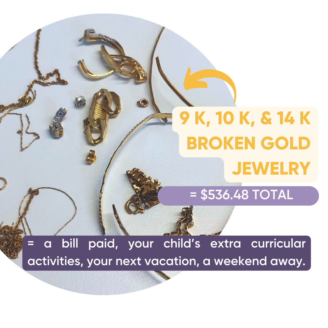 Unlocking the Value in Your Broken Gold 