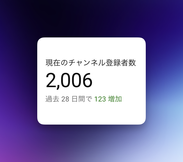 YouTubeのチャンネル登録者数が2000人を突破しました