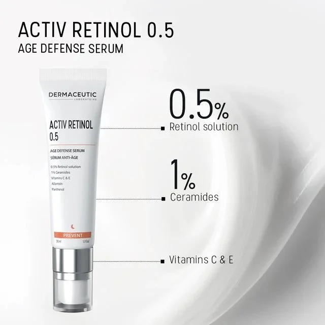 Activeretinol 0.5 ingredients.jpg