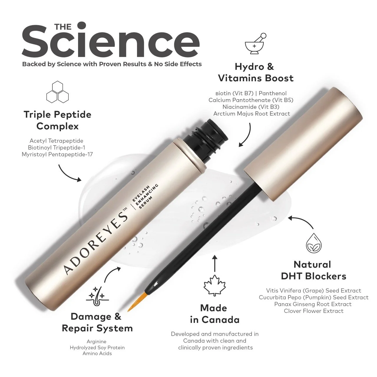 Adoreyes_Lash_Serum_Canada_Features_3 Large.jpeg