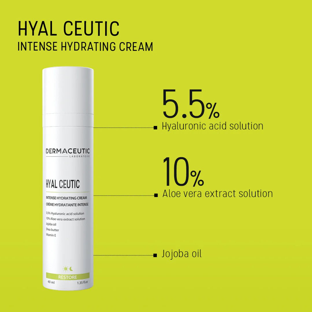 Dermaceutic-Hyal-Ceutic-Intense-Moisturiser-40ml-ingredients