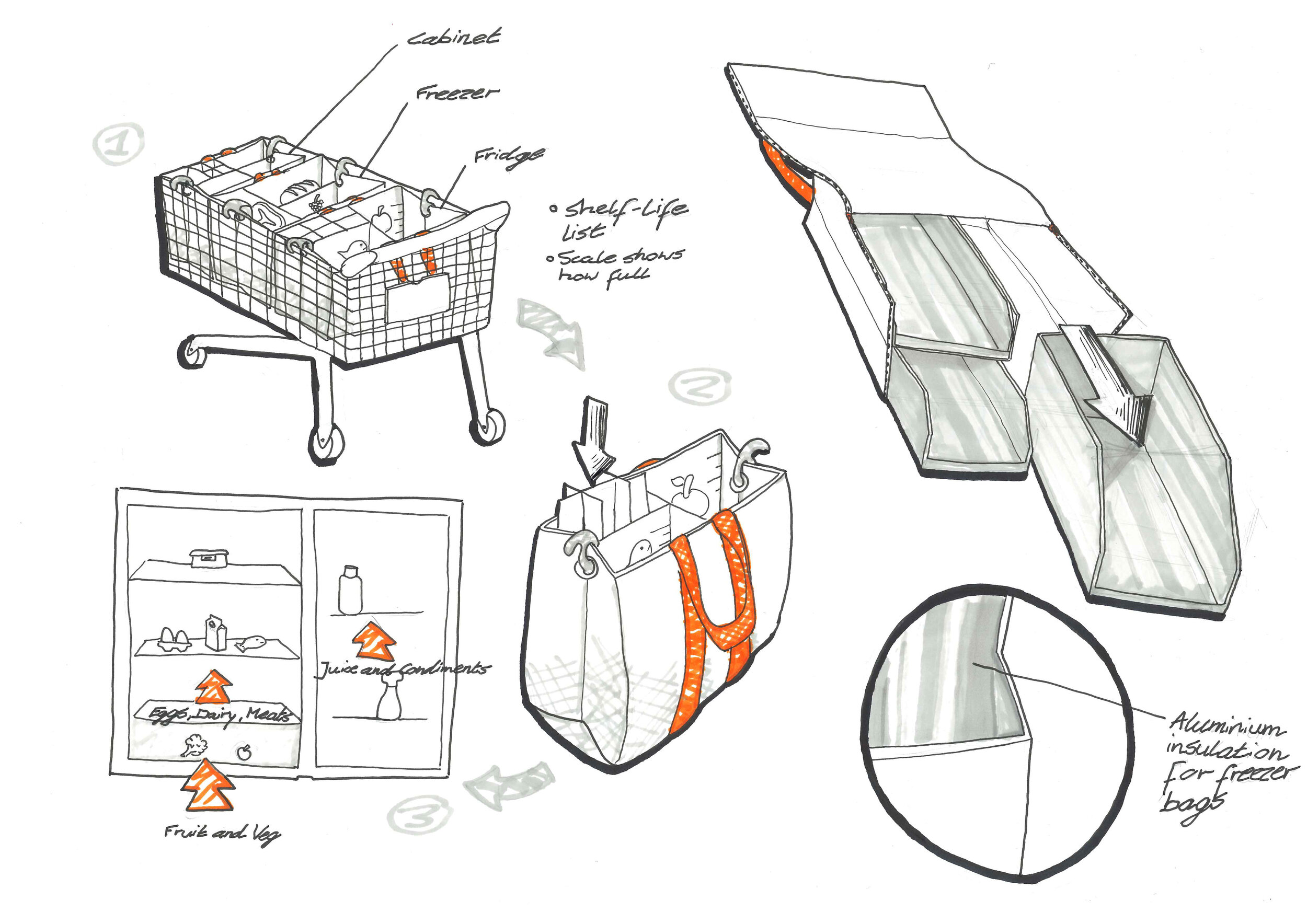sustainable design ideation 2.jpeg