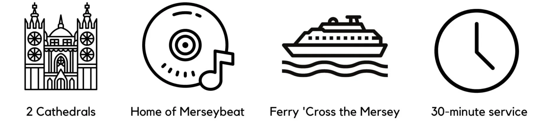 Icons depicting two cathedrals, the home of Merseybeat music, a ferry crossing the Mersey River, and a 30-minute service