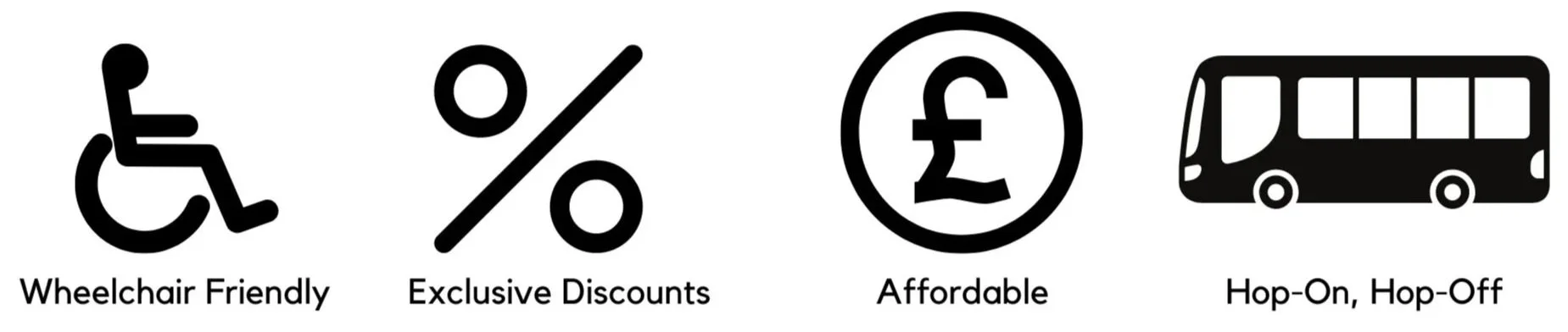 Icons representing wheelchair accessibility, discounts, affordability, and hop-on hop-off transportation, with corresponding text labels.