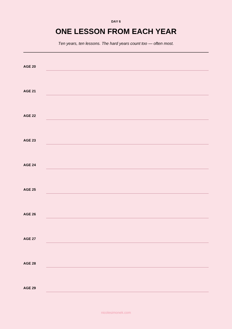 Day 6 Reflection.png
