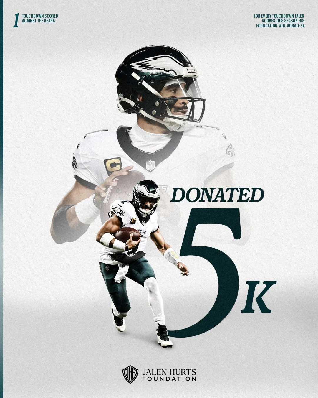Jalen Hurts in a Philadelphia Eagles uniform holding a football, with the text indicating a donation of $5,000 to the Jalen Hurts Foundation for every touchdown scored by the Eagles.