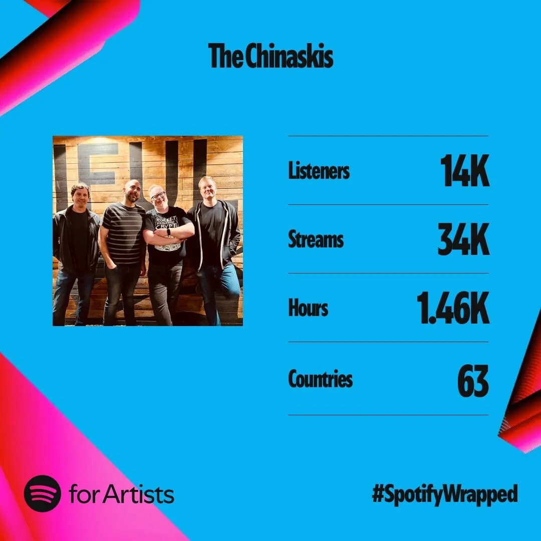 Utterly blown away by the #spotifywrapped stats this year. 

As a songwriter, it&rsquo;s pretty incomprehensible that over 14,000 folks in 63 countries have listened to the songs in 2024, or that nine of you have the band in your top 5 Spotify artist