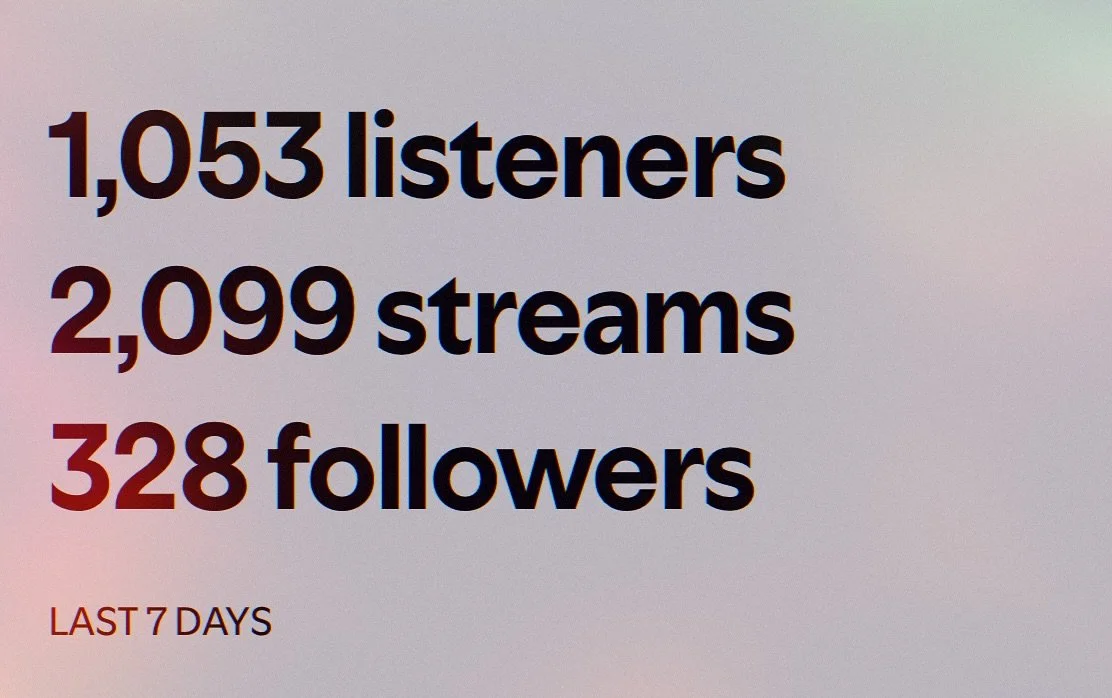 As much of a pain in the arse as Spotify can be for independent musicians, it never ceases to amaze and inspire me to see folks across the world continuing to engage with the songs. 

As someone who does this in the (pretty sparse) spare minutes from