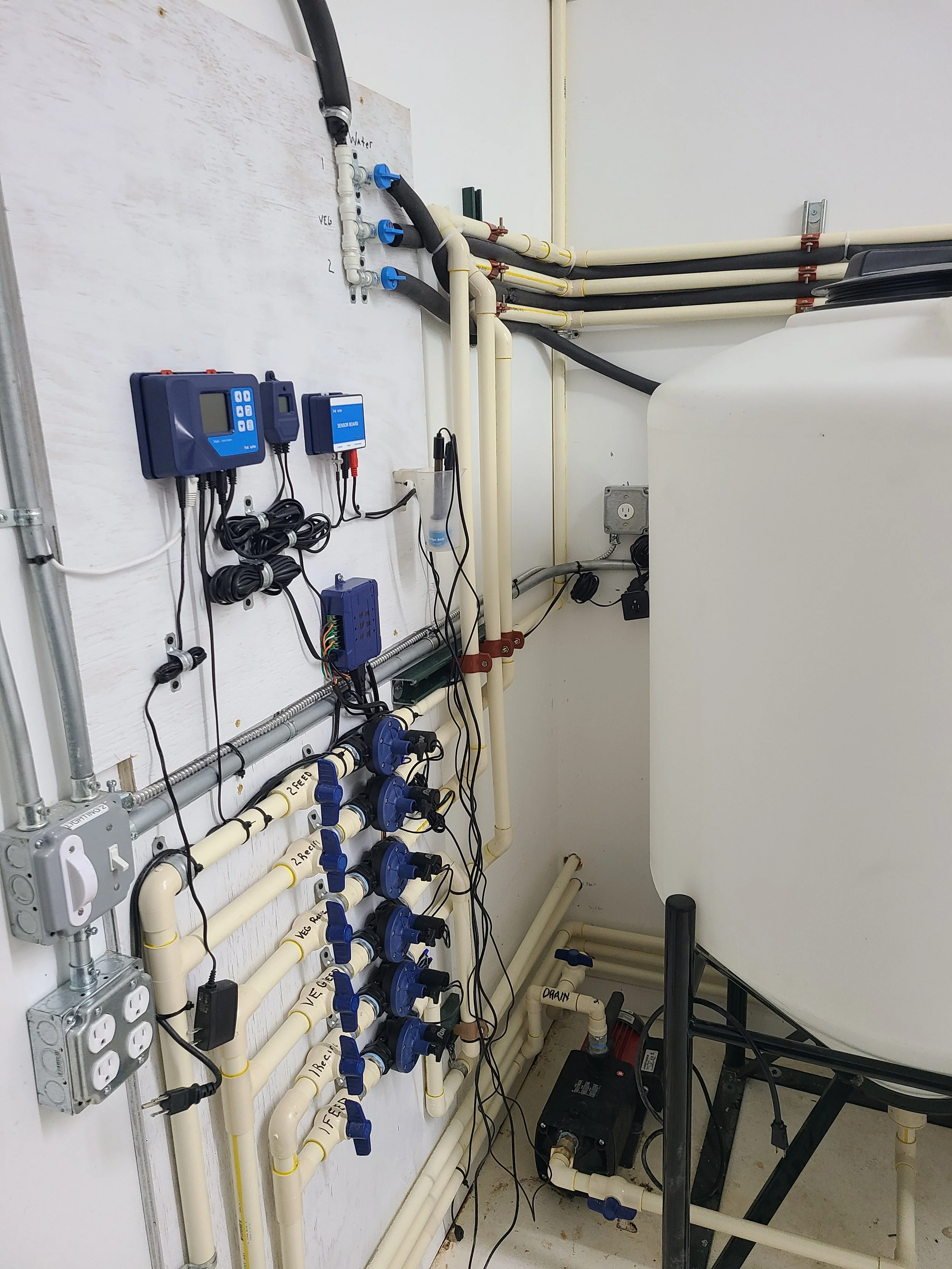 Water Distribution Systems.jpg