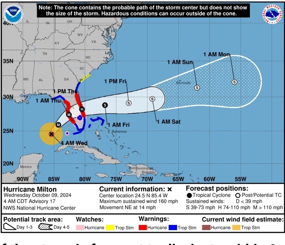 So shit's about to get real, friends. Our farm is right under the &quot;H,&quot; and with the Torcon rating rising, so far, the plan (which is always subject to change at the last second) is for our horses to remain outside.

There are a lot of thing