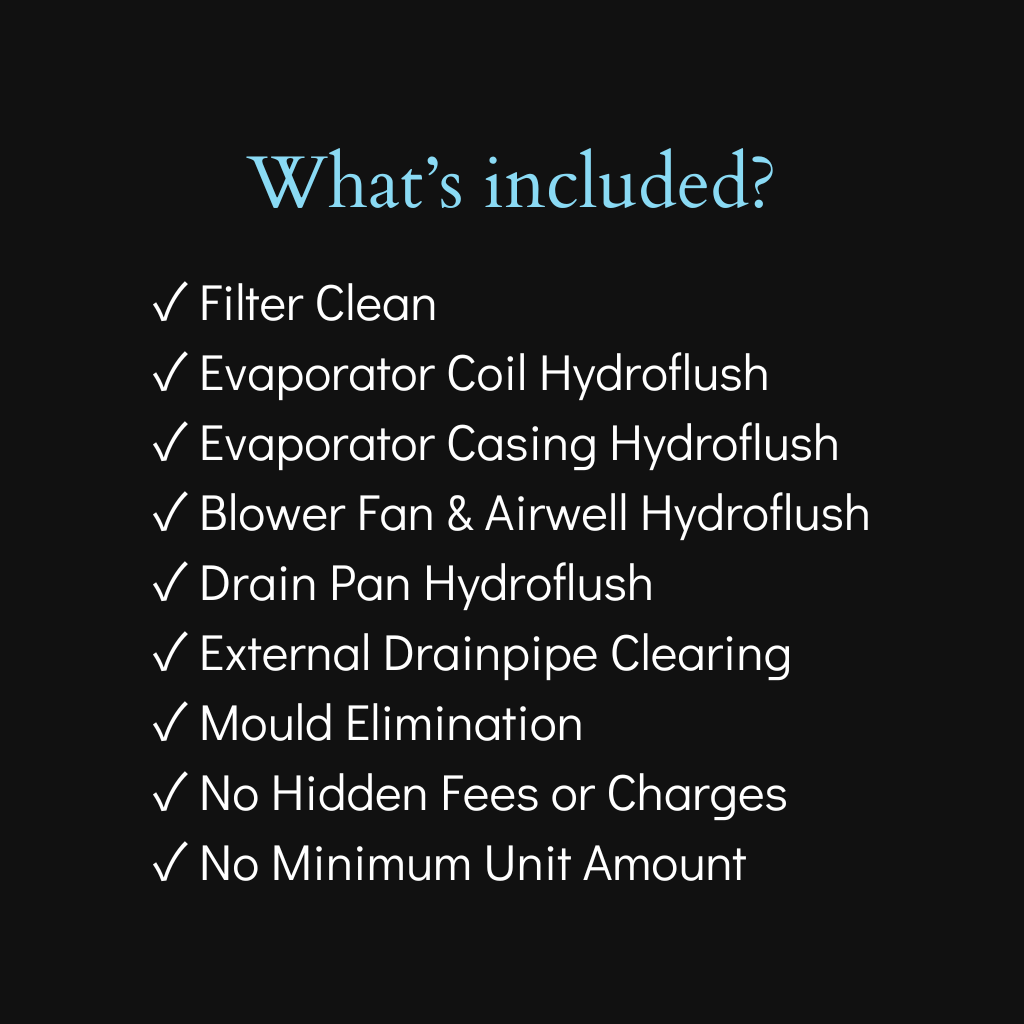 List of inclusions for Clean Cons Cairns’ Full Hydro Clean service, detailing components cleaned and sanitized for residential air conditioning maintenance.