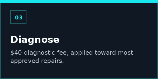 Computer diagnostic service with fee applied toward most approved repairs