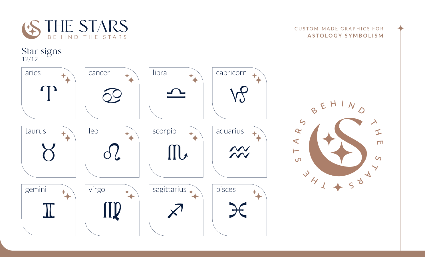 Astrology-symbolism.png