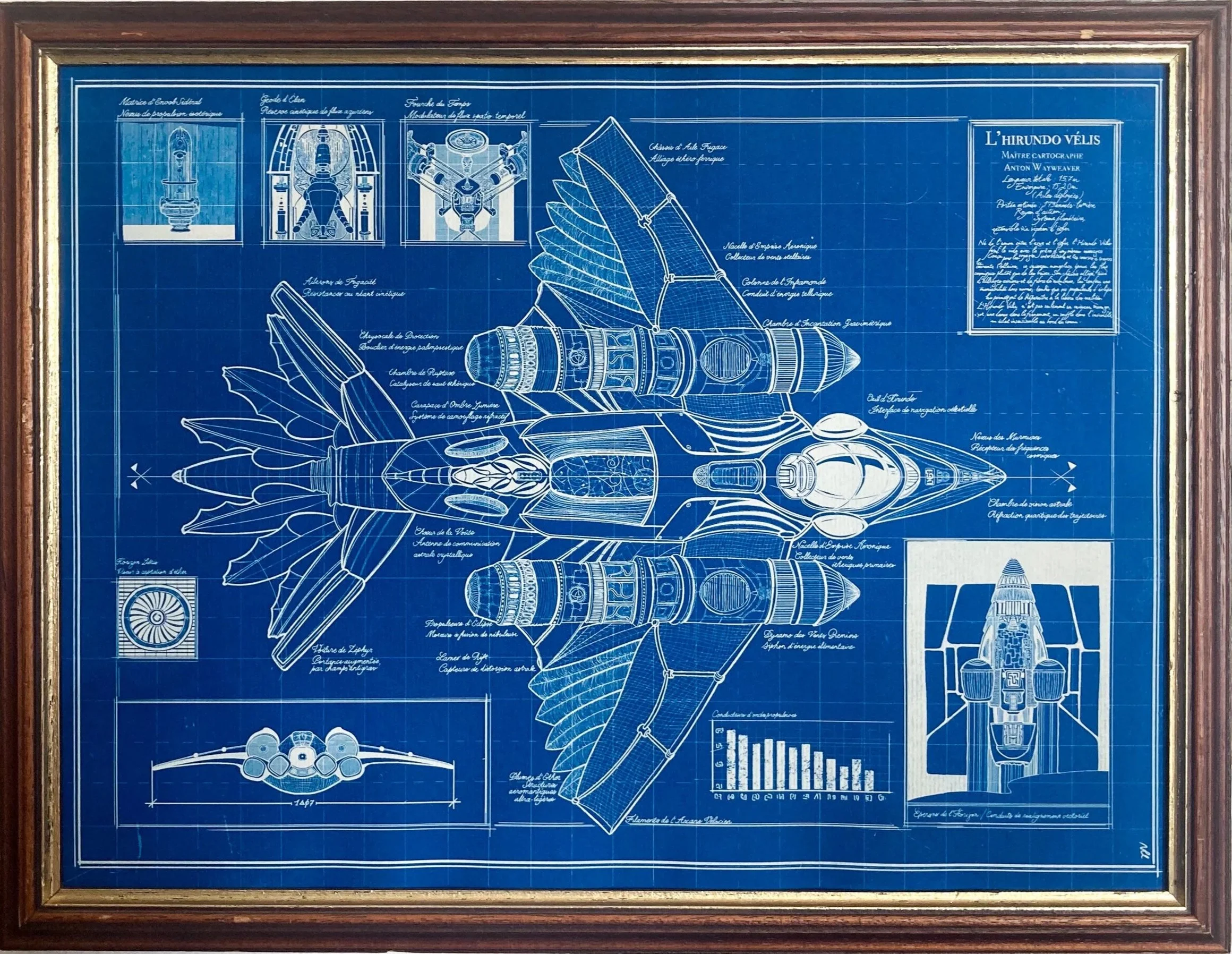 Plan détaillé d'une fusée illustrée en blueprint, avec annotations en français sur ses différentes parties et composants.