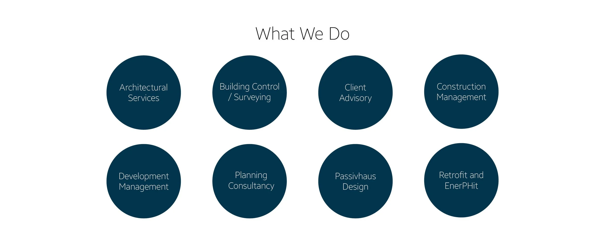 Made Architects — architectural project photograph 5 from the business website